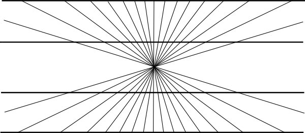 The lines coming from the center of this image are doing something strange to the horizontal lines, are they actually curved or are they really straight?