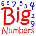 Big Numbers - Names of Large Numbers, Huge Numbers in Words