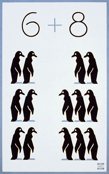 This picture shows an example of a simple addition problem using penguins. 6 penguins plus 8 penguins equals 14 penguins.