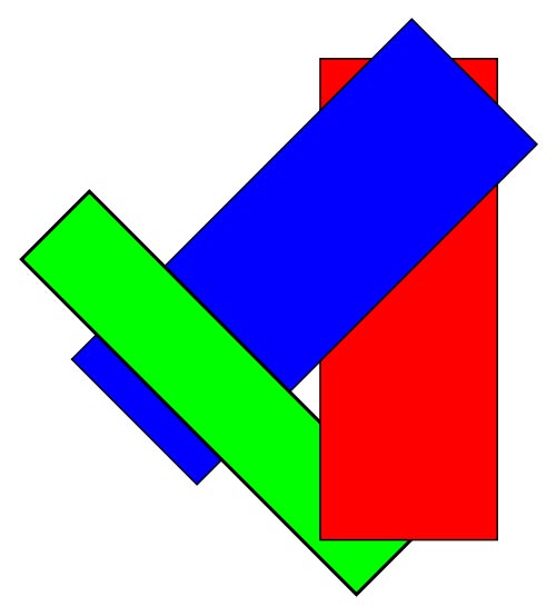 This picture shows three colored rectangles that overlap each other. There is one blue rectangle, one red and one green.