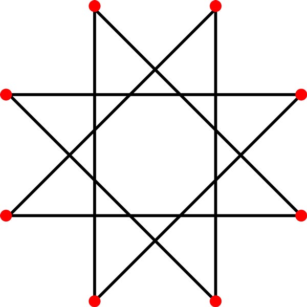 This picture features an octagram. An octagram is an 8 pointed star with 8 straight lines that form the shape of an octagon in the middle.