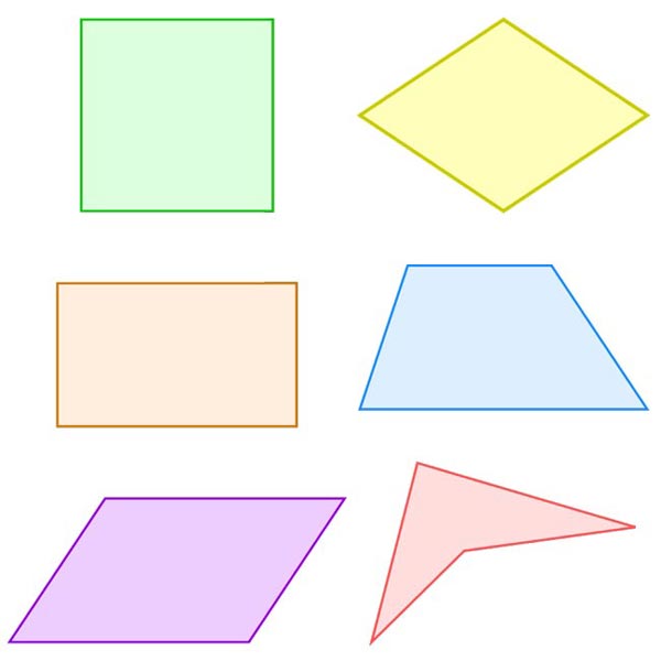 Shape Of Quadrilateral