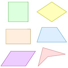 Quadrilateral Facts - Square, Rectangle, Parallelogram, Rhombus